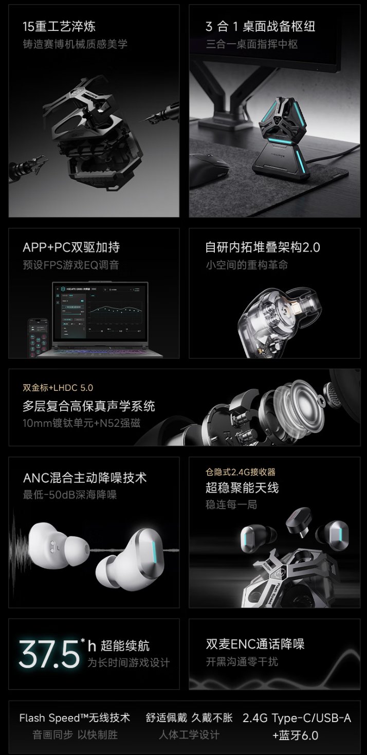 漫步者GX05大师版佩戴