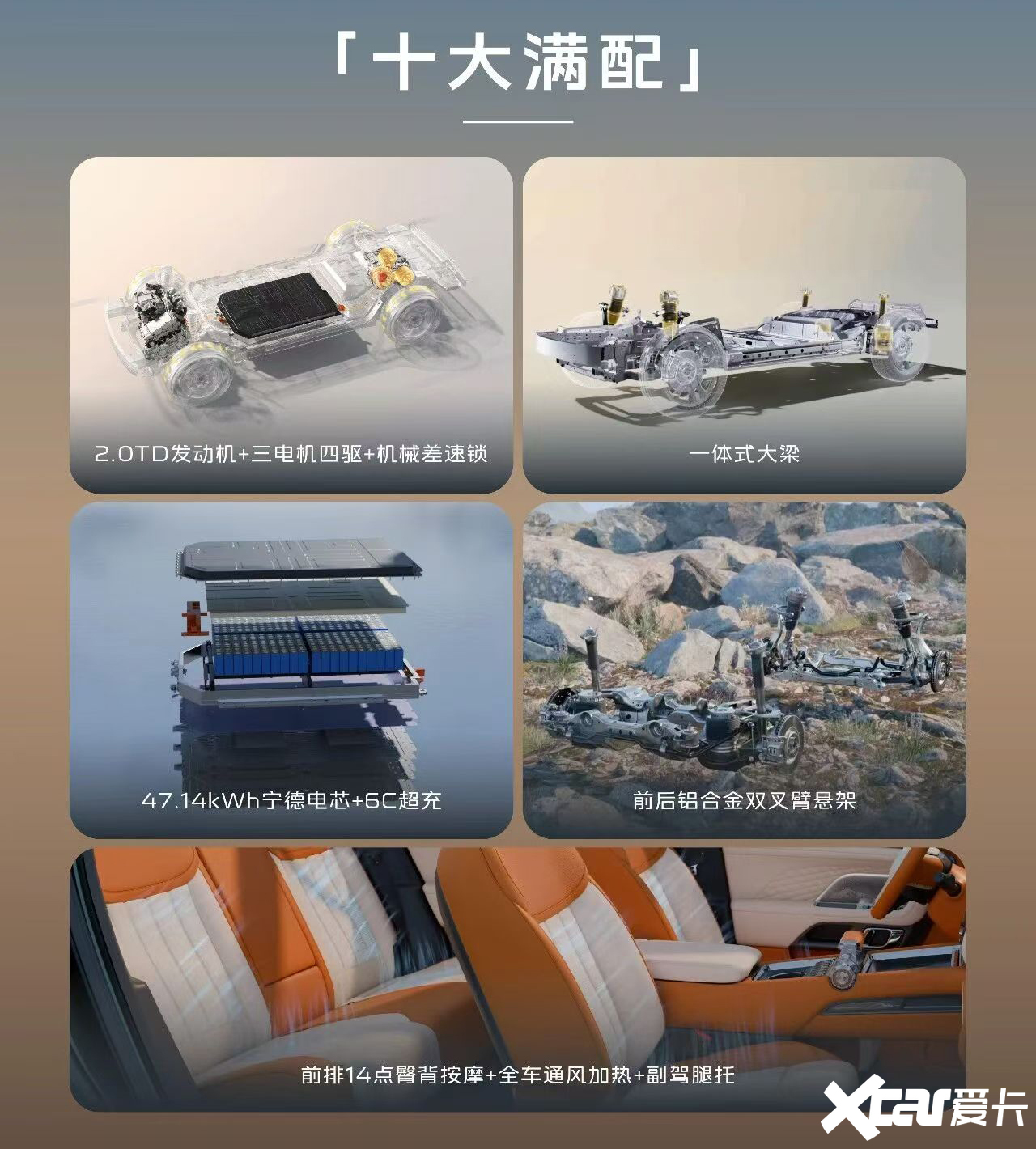 千匹马力三电机