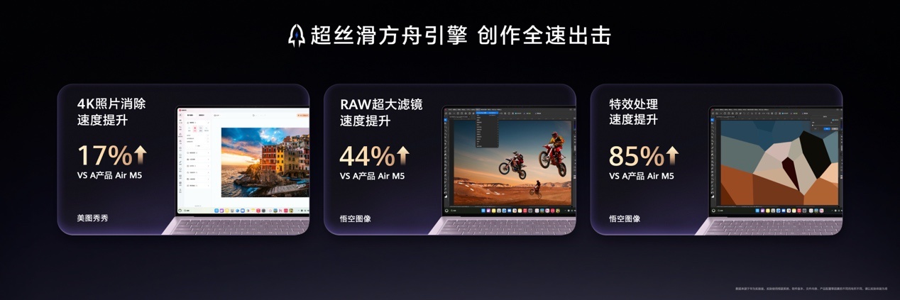 华为MateBook Pro S性能与方舟引擎