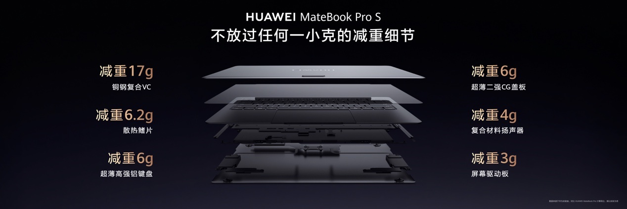 华为MateBook Pro S减重结构