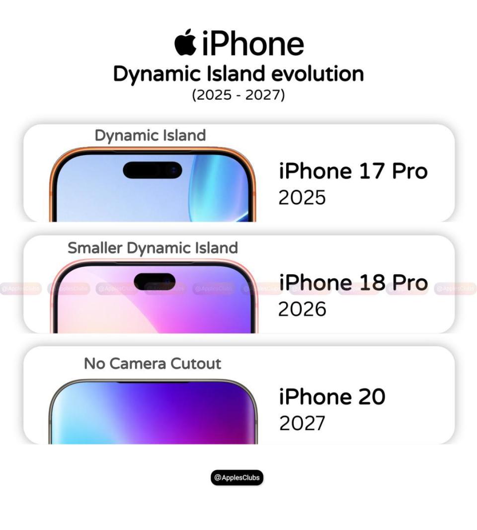 折叠屏iPhone Ultra