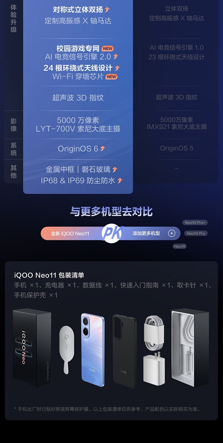 iQOO Neo11