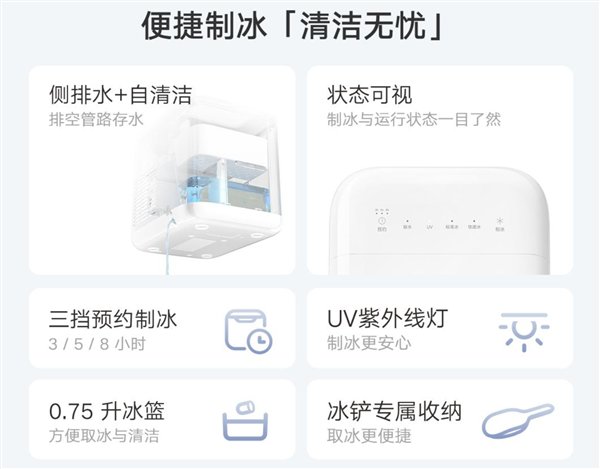 快速冰与标准冰两种冰型对比