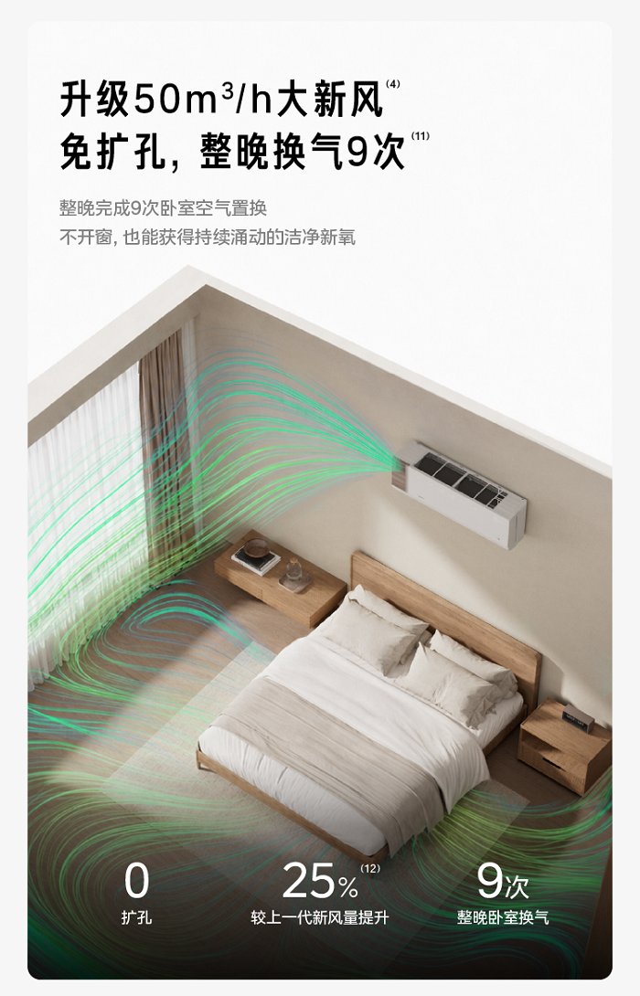 美的T3珍珠玻璃面板