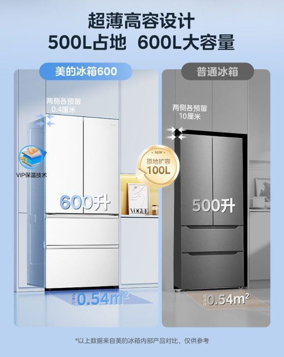 美的熊墩墩Pro620嵌入式外观