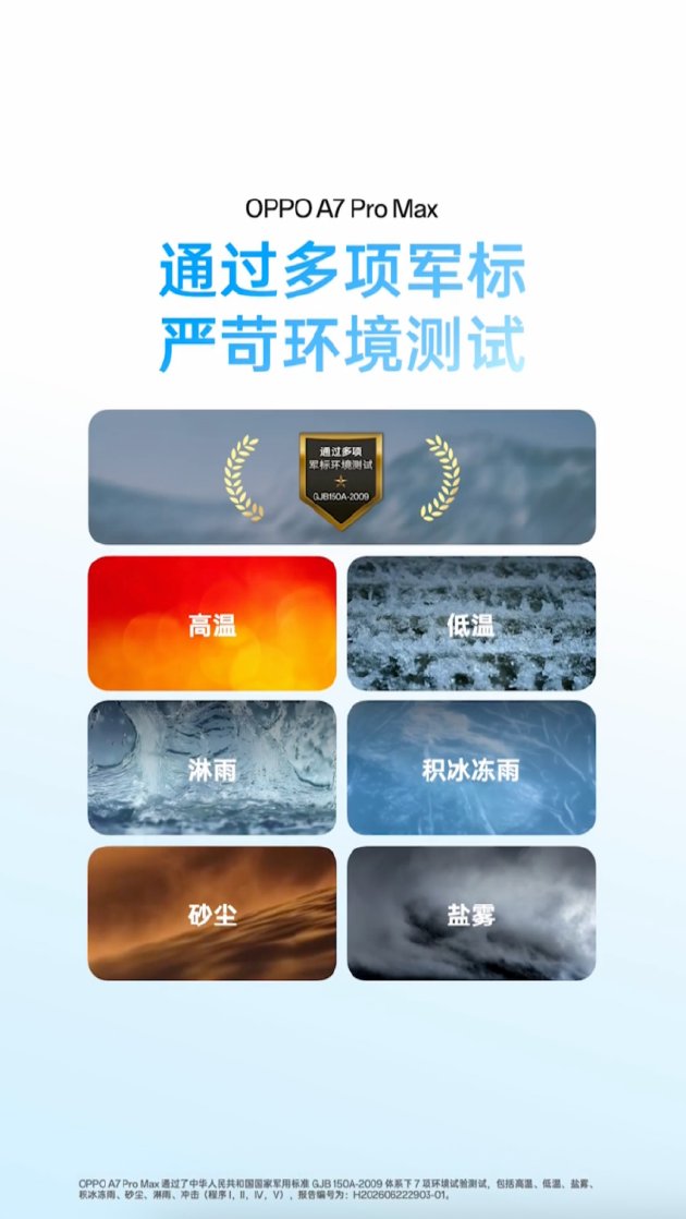 OPPO A7 Pro Max三防测试