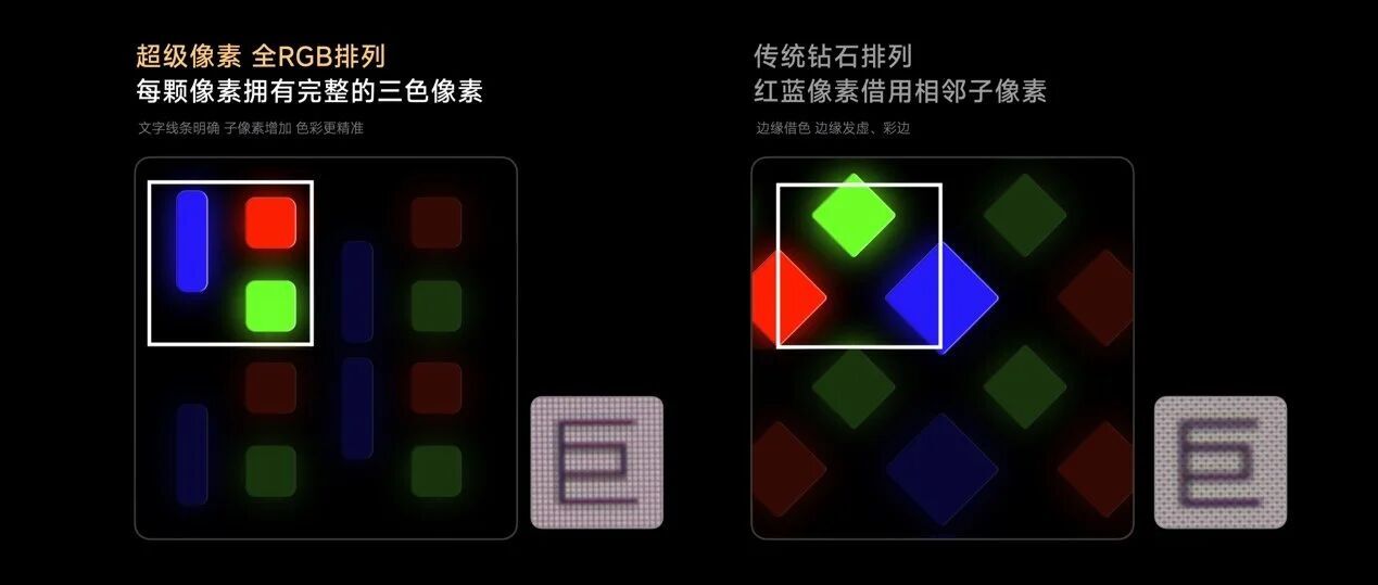 红米K100 Pro三摄矩阵与配色