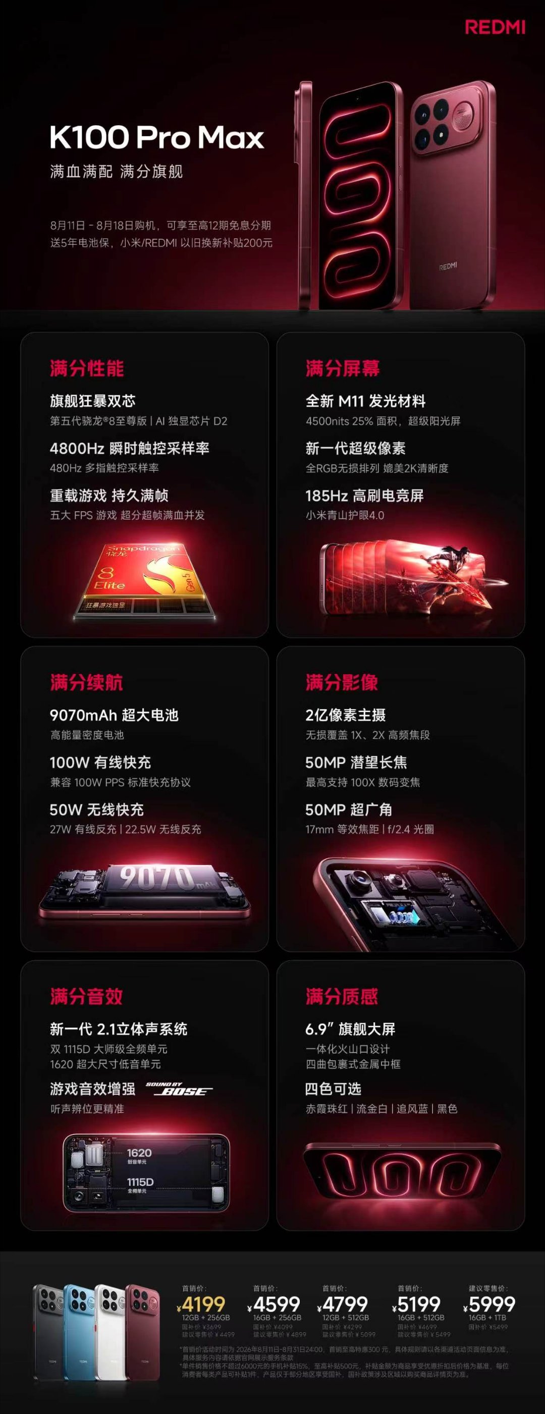 红米K100 Pro包装与配件