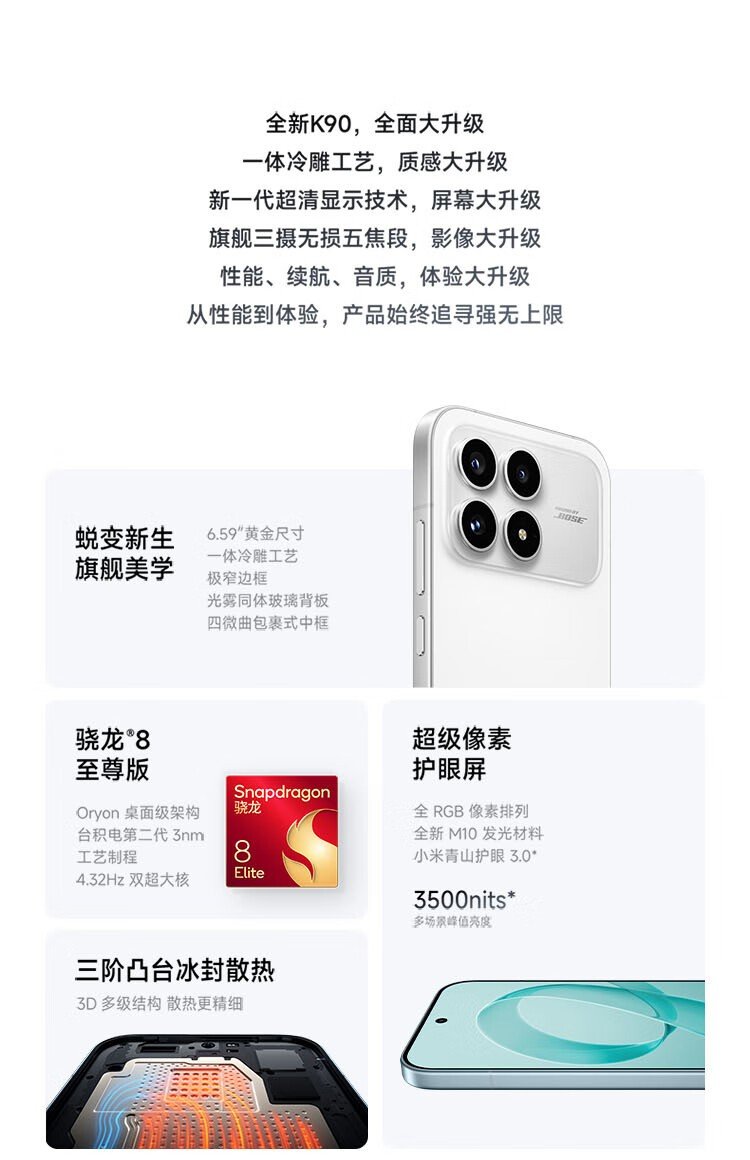 Redmi K90屏幕显示