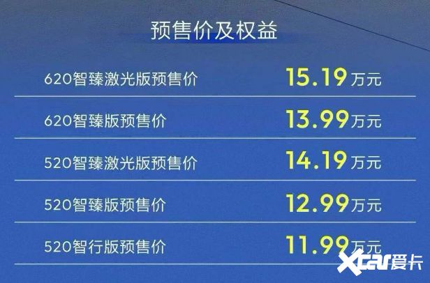 全新深蓝S05智能座舱内饰
