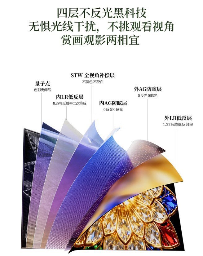 创维A8H画境屏细节