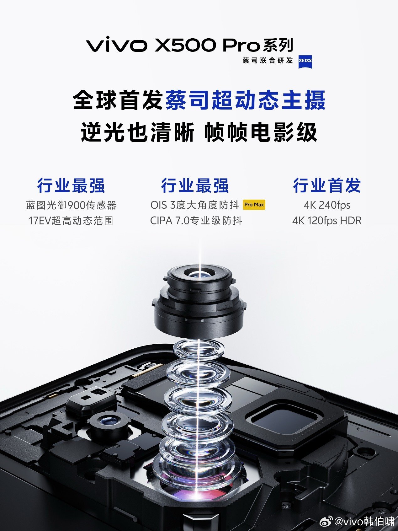 vivo X500系列