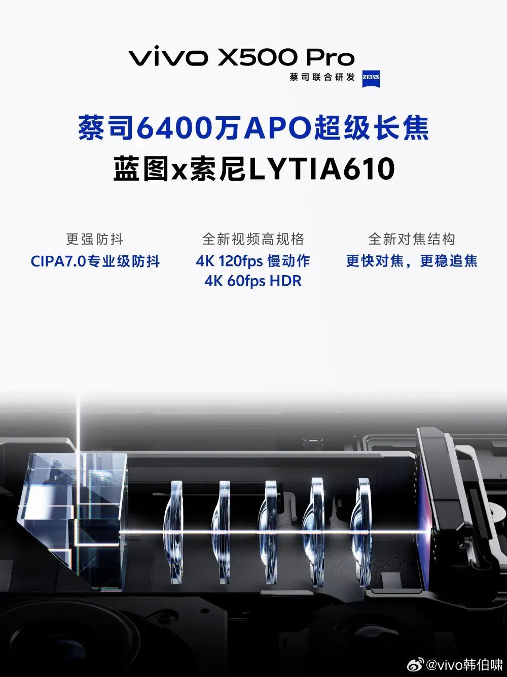 vivo X500 Pro Max 影像模组