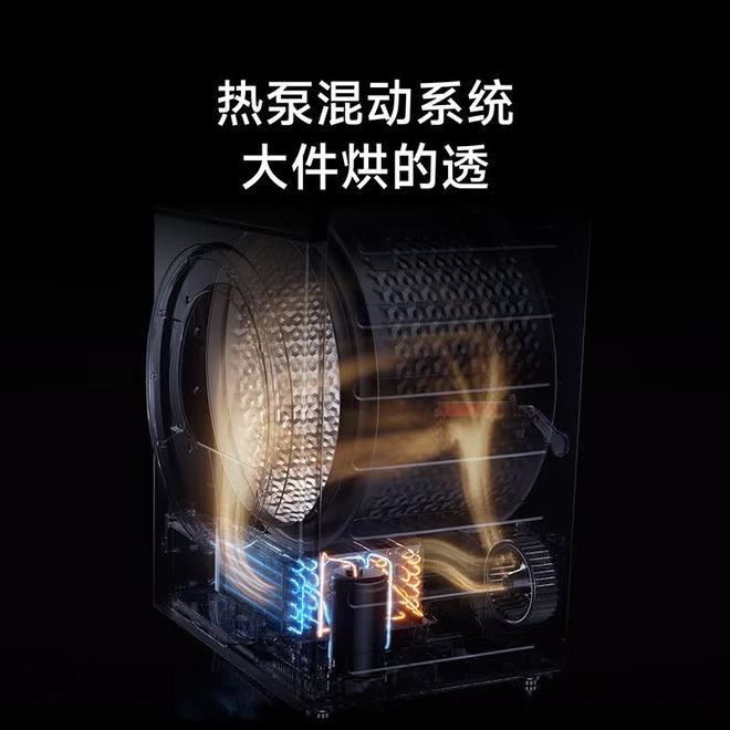 小米米家洗烘套装Pro操作面板
