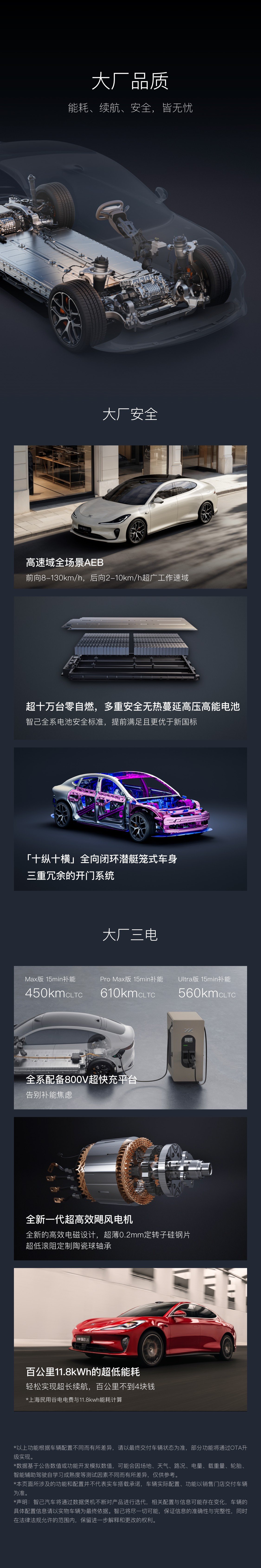 智己L6座舱与天幕